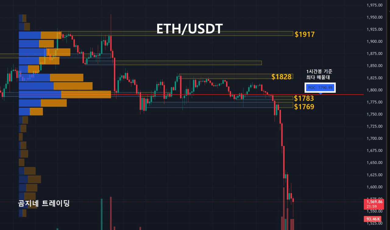 oddstrading2/39048/6311978329154110183