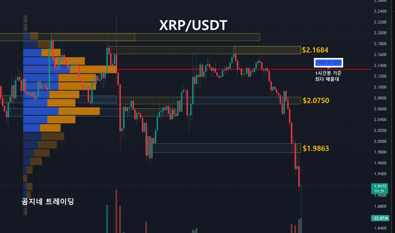 oddstrading2/39049/6311978329154110184