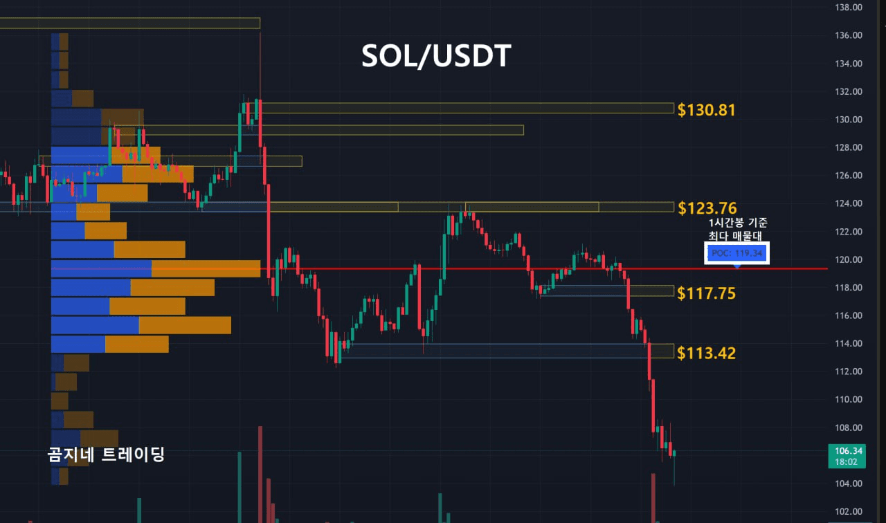 oddstrading2/39050/6311978329154110186