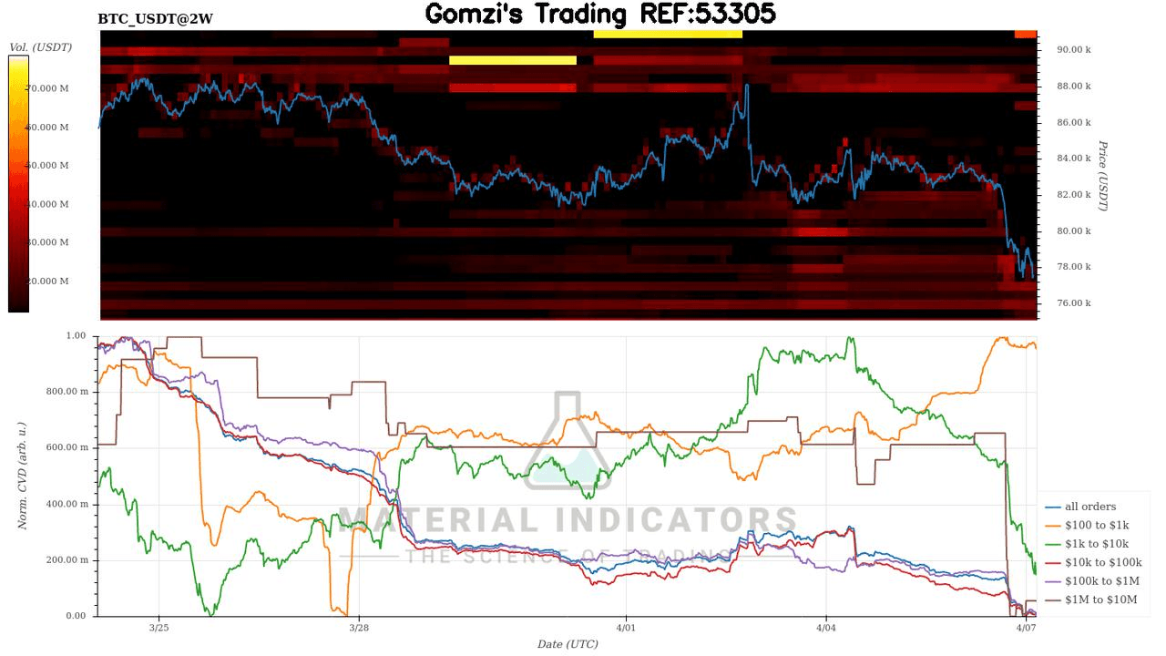 oddstrading2/39055/6026149054469228964