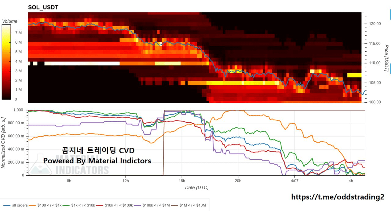 oddstrading2/39062/6311978329154110328