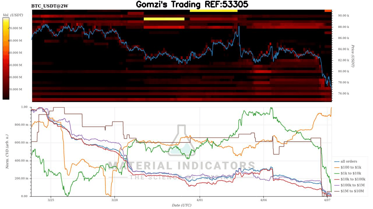 oddstrading2/39063/6026149054469229007