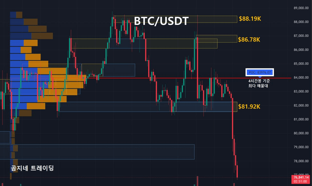 oddstrading2/39064/6311978329154110331