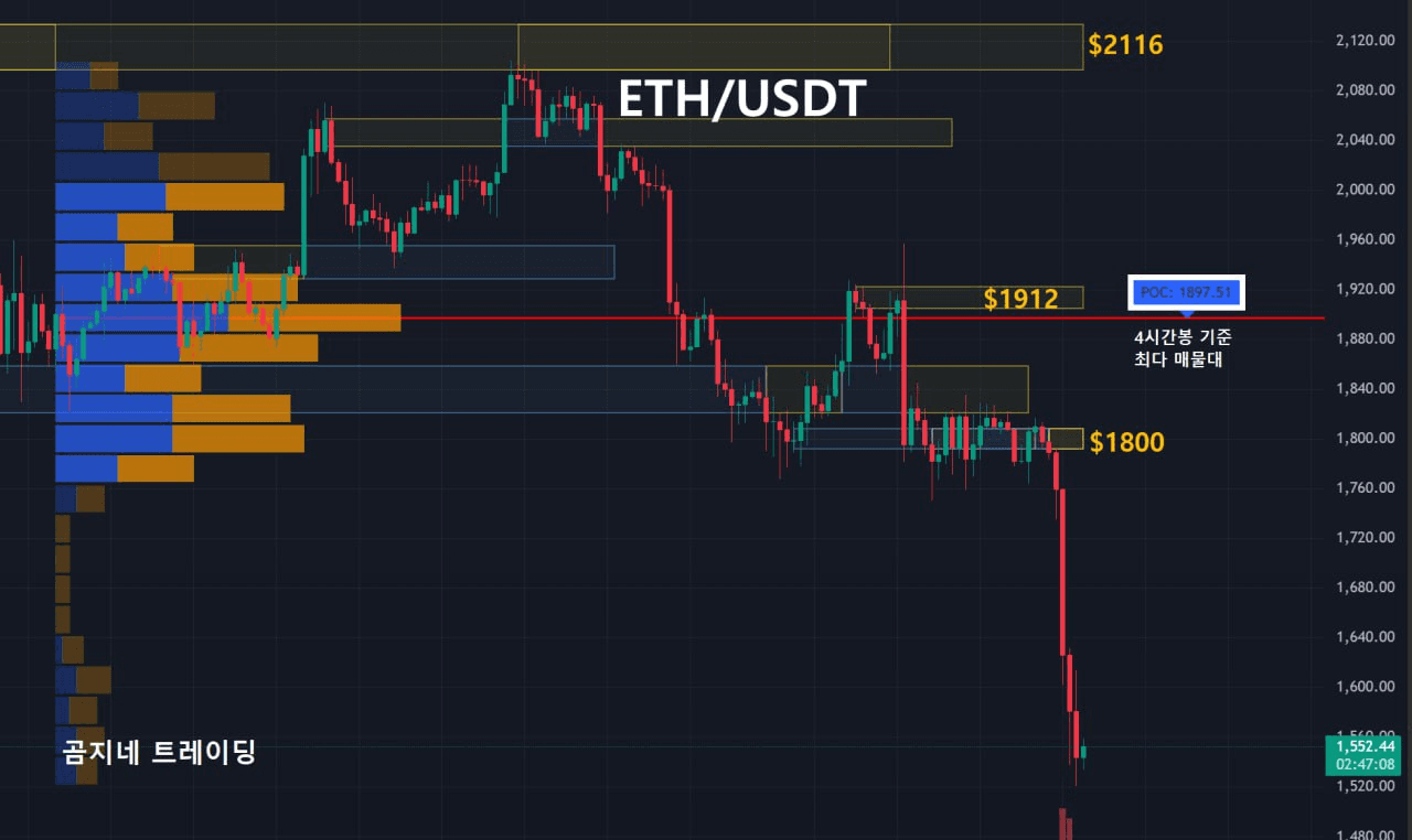 oddstrading2/39065/6311978329154110332