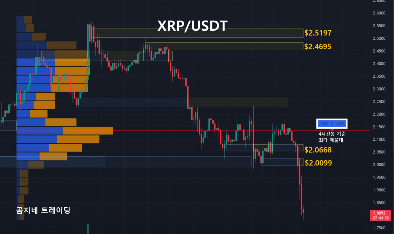 oddstrading2/39066/6311978329154110333