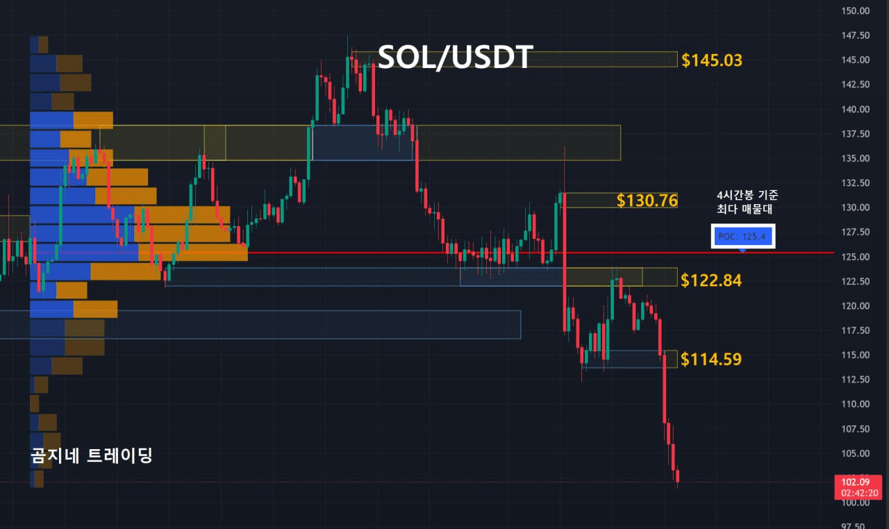 oddstrading2/39067/6311978329154110334