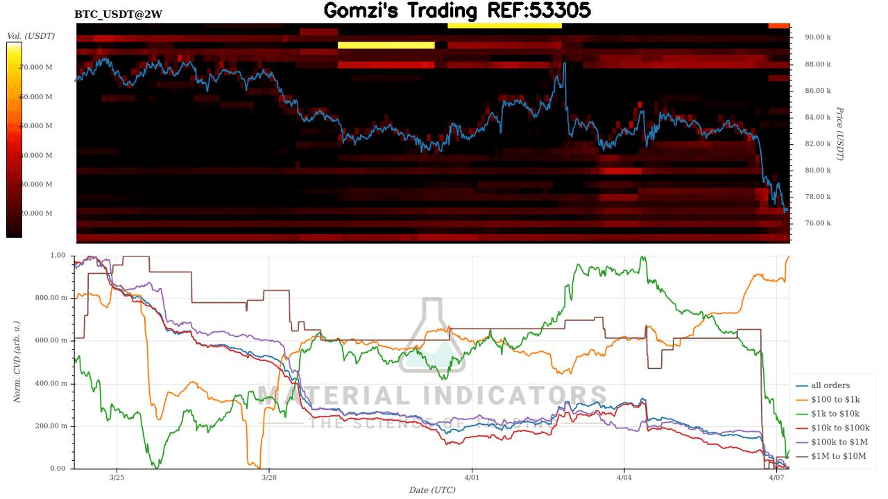 oddstrading2/39068/6026149054469229025