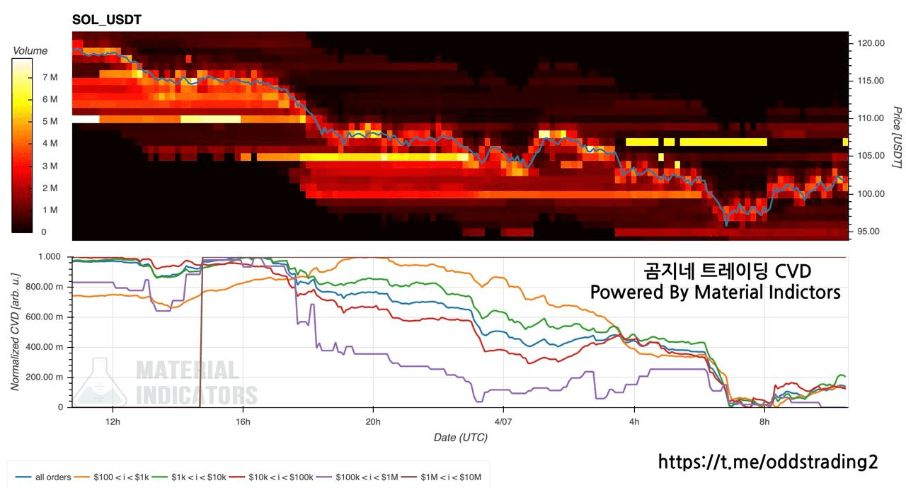oddstrading2/39079/6314075011928937473