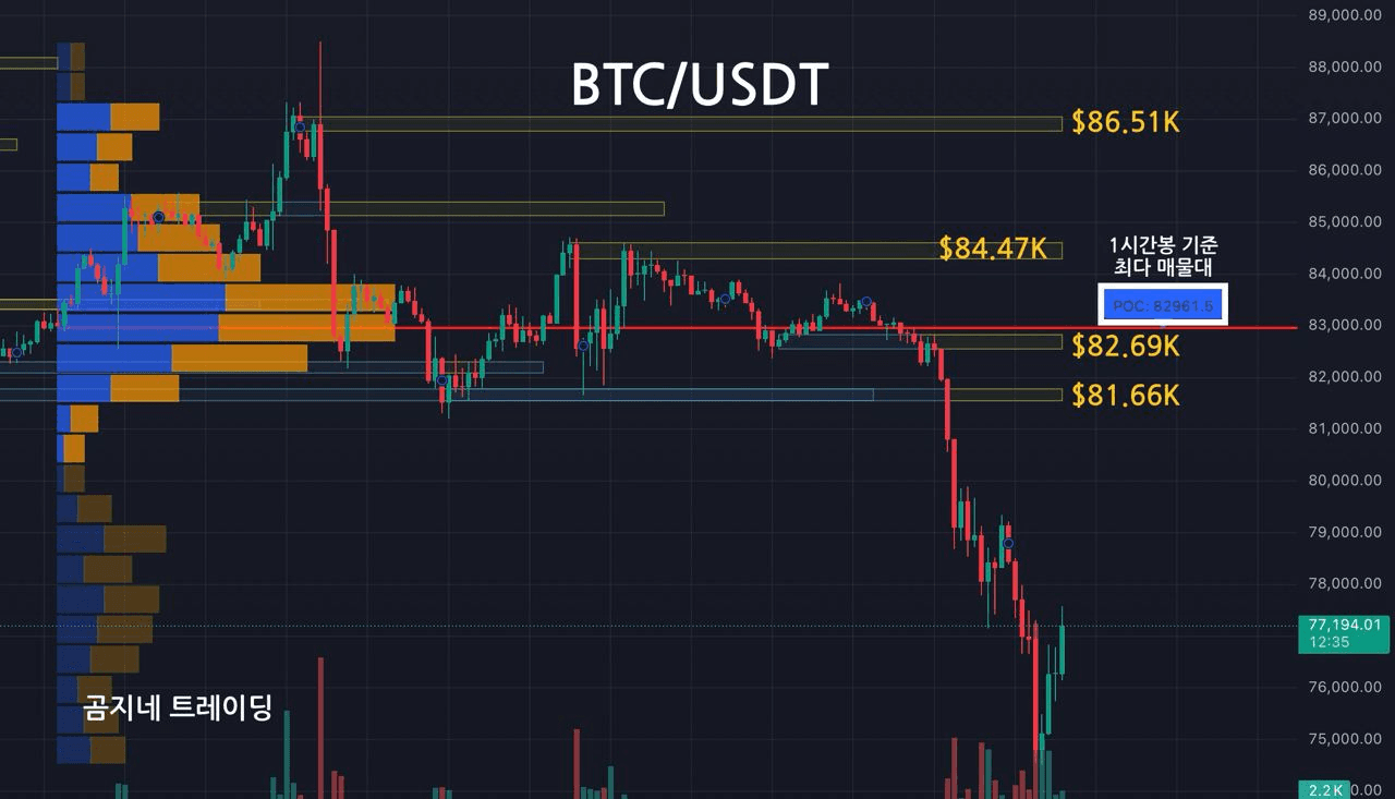 oddstrading2/39080/6314075011928937475