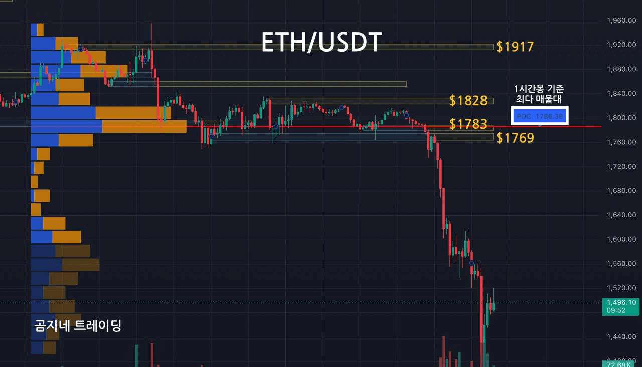 oddstrading2/39081/6314075011928937476