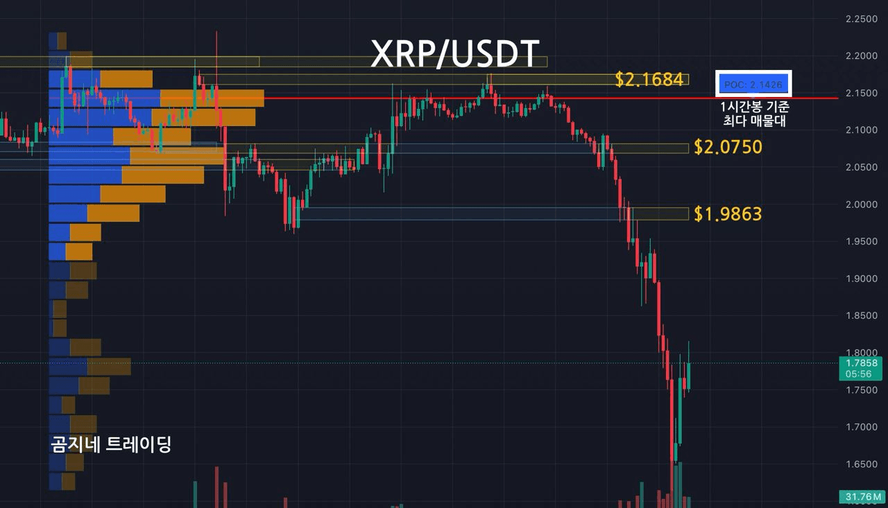 oddstrading2/39082/6314075011928937482