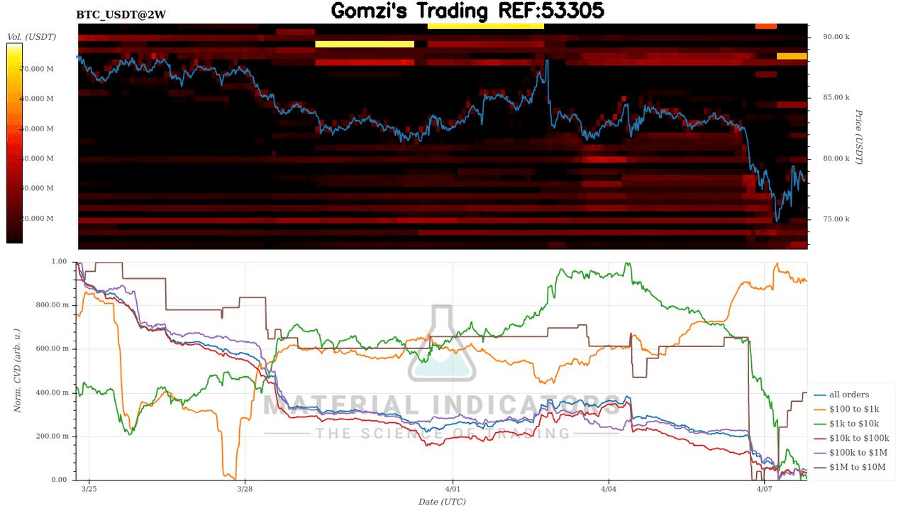 oddstrading2/39093/6028364286931354757