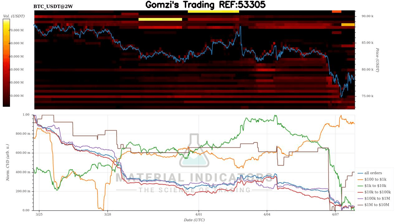 oddstrading2/39094/6028364286931354782