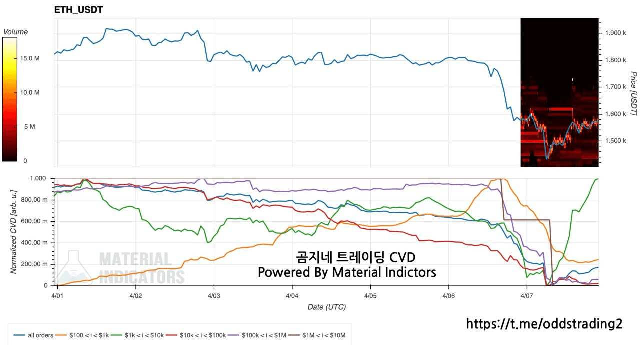 oddstrading2/39100/6316326811742620399