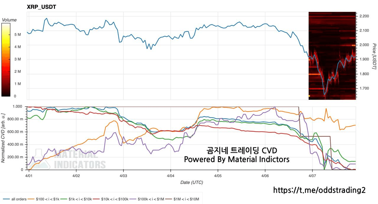 oddstrading2/39101/6316326811742620400