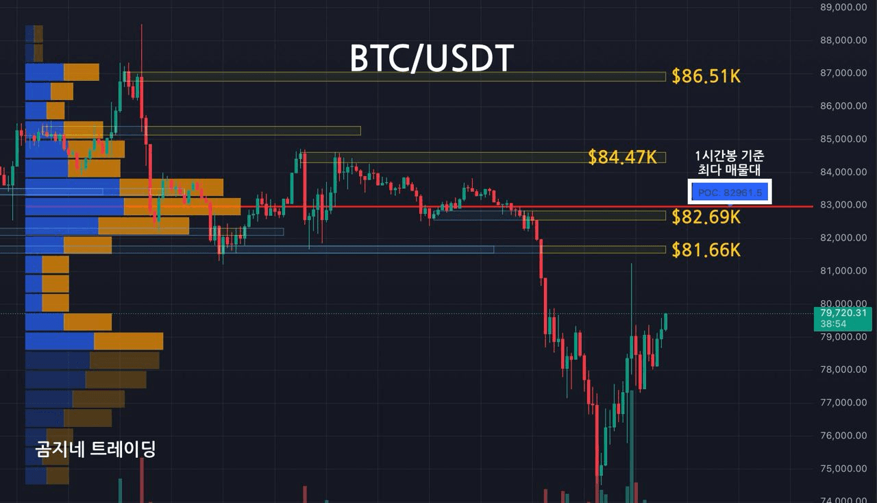 oddstrading2/39103/6316326811742620402