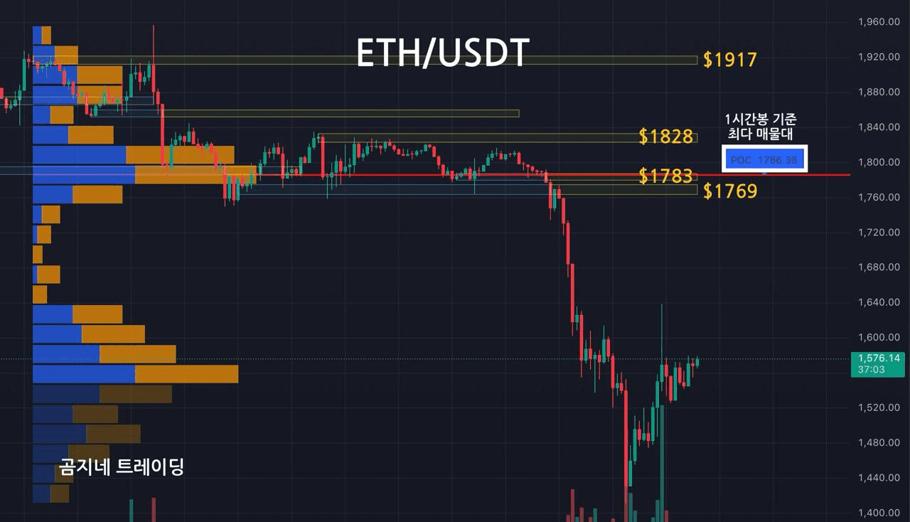 oddstrading2/39104/6316326811742620403