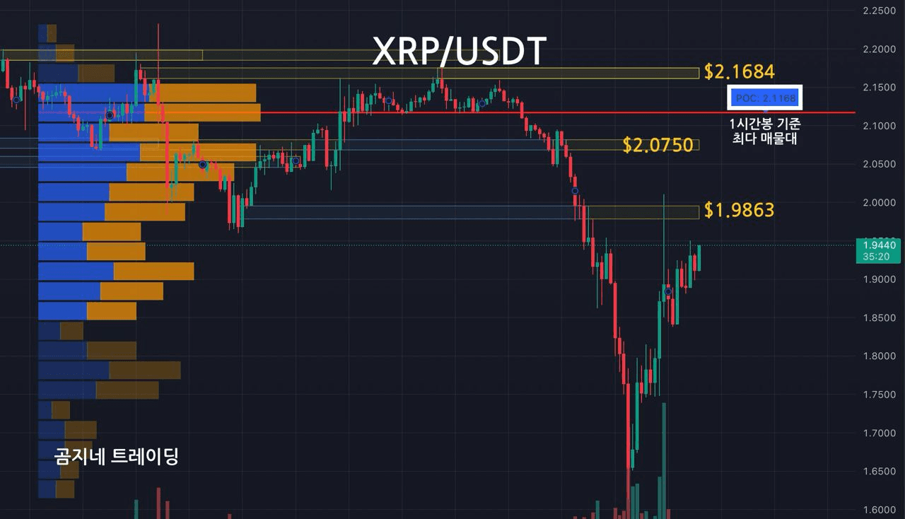 oddstrading2/39105/6316326811742620404