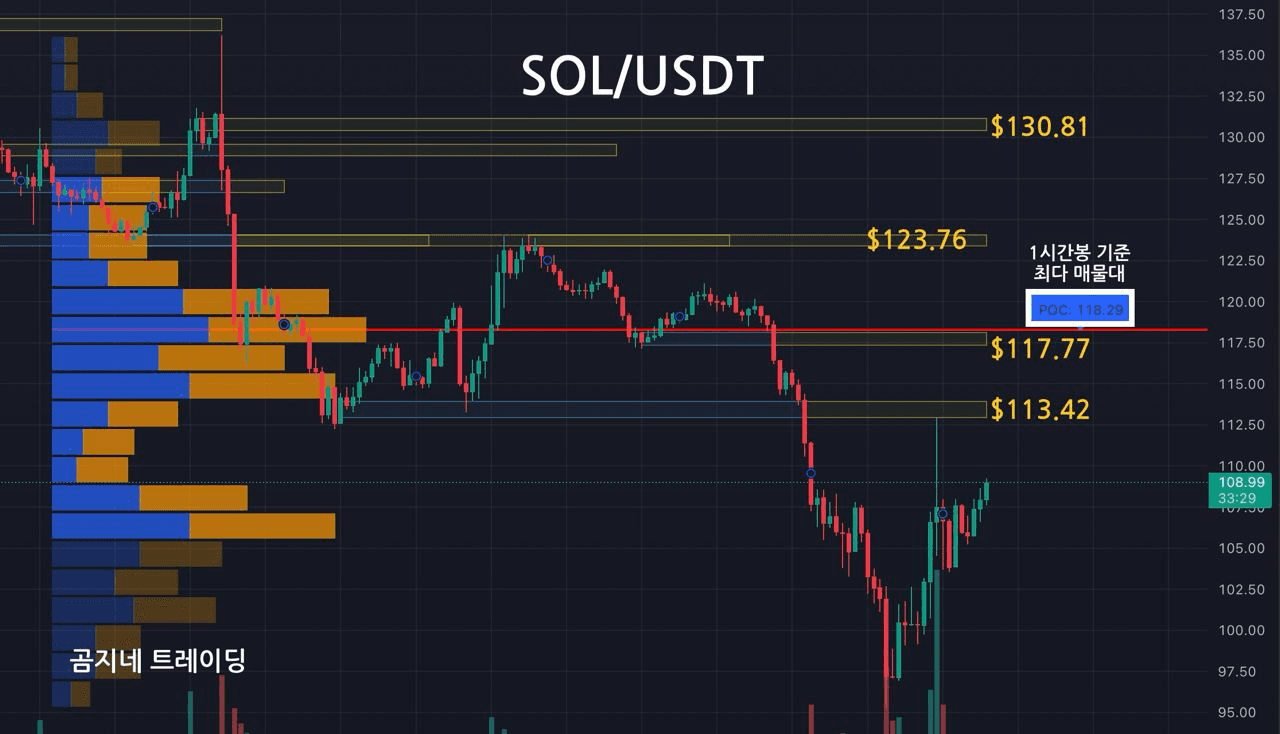 oddstrading2/39106/6316326811742620405