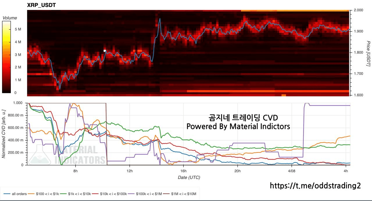 oddstrading2/39118/6316326811742620618