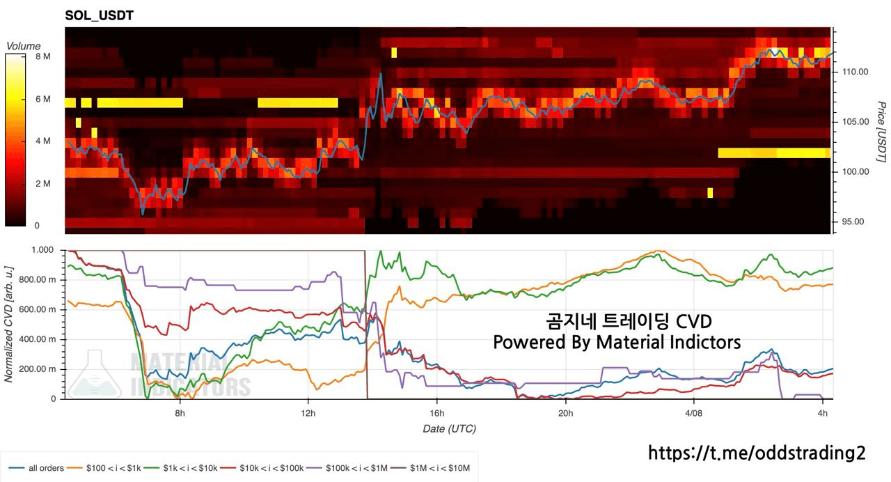 oddstrading2/39119/6316326811742620619