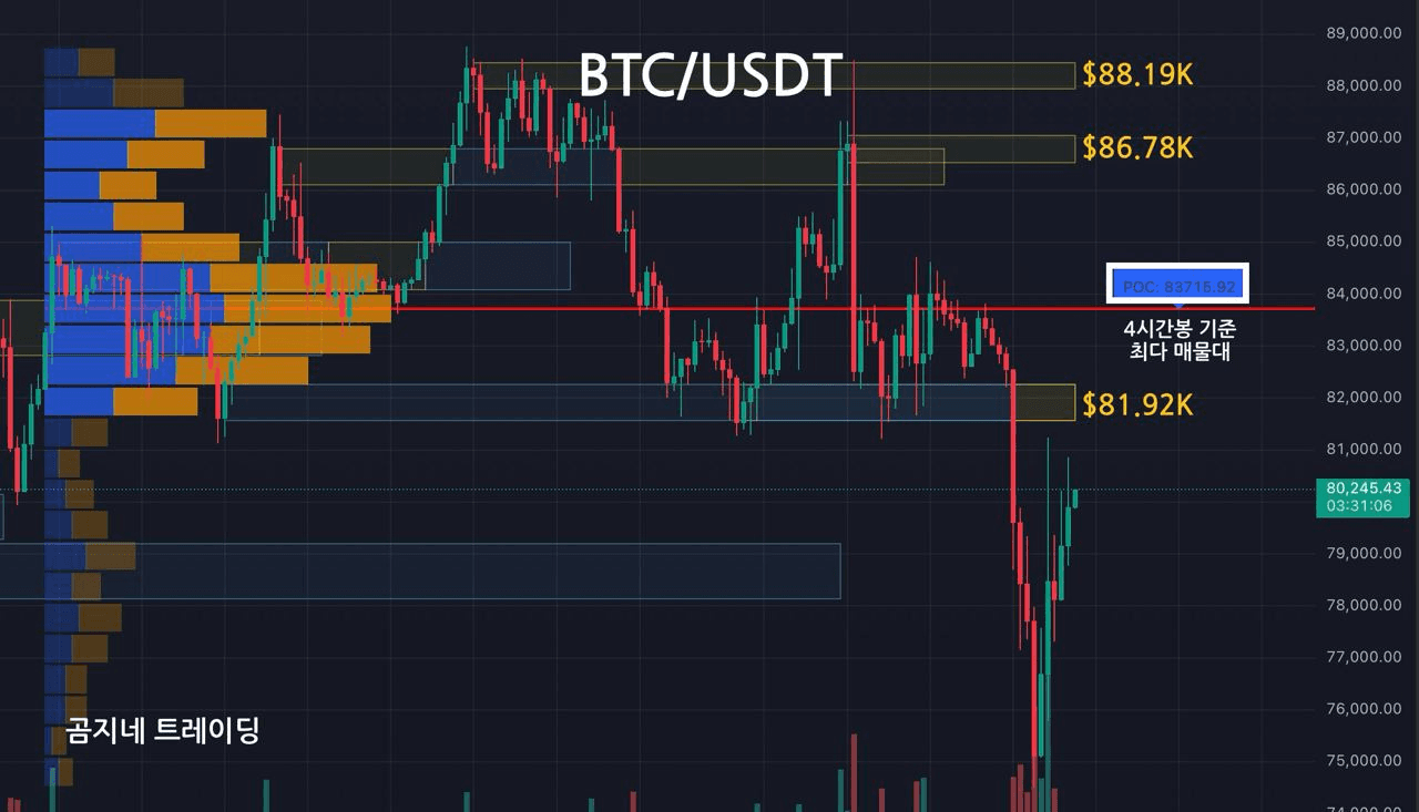 oddstrading2/39120/6316326811742620621