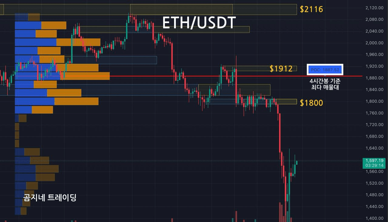 oddstrading2/39121/6316326811742620622
