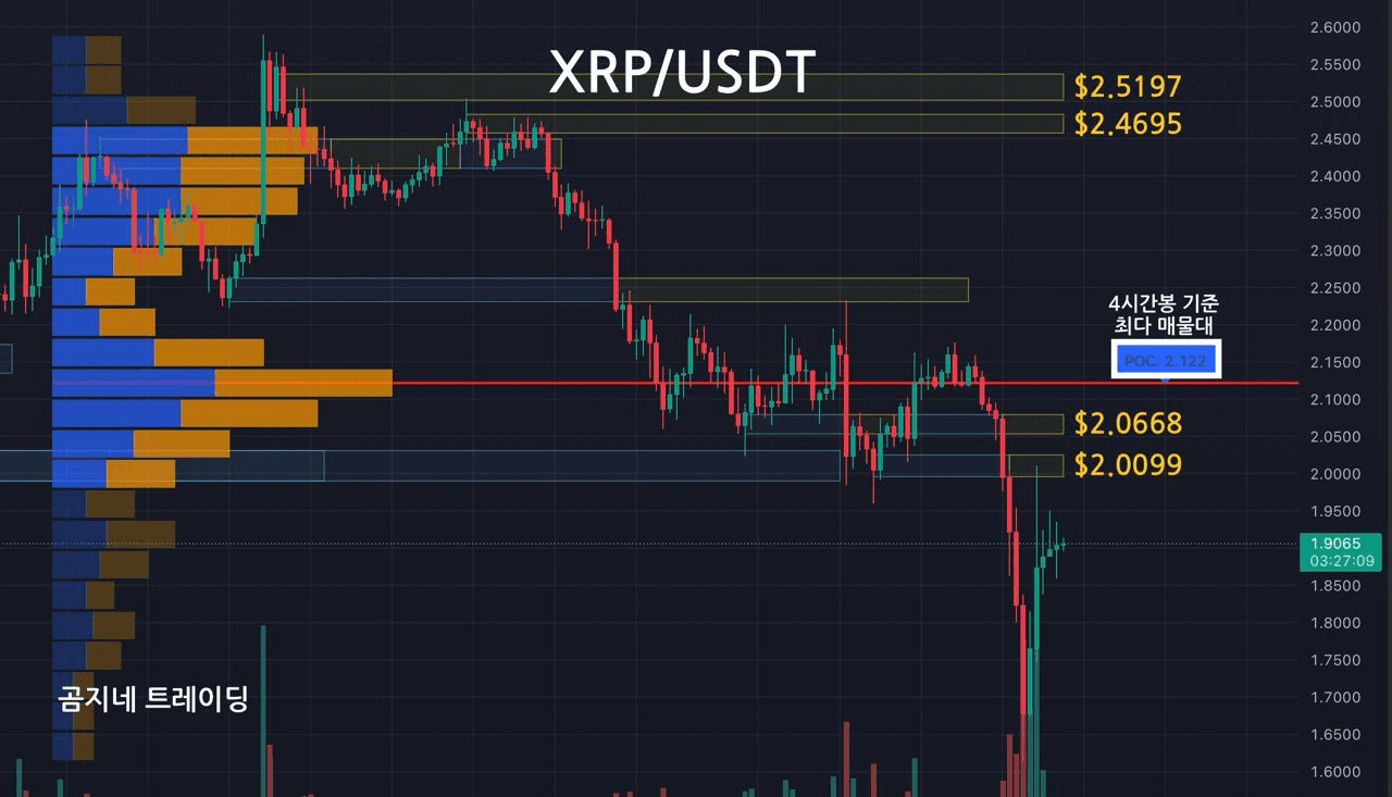 oddstrading2/39122/6316326811742620625