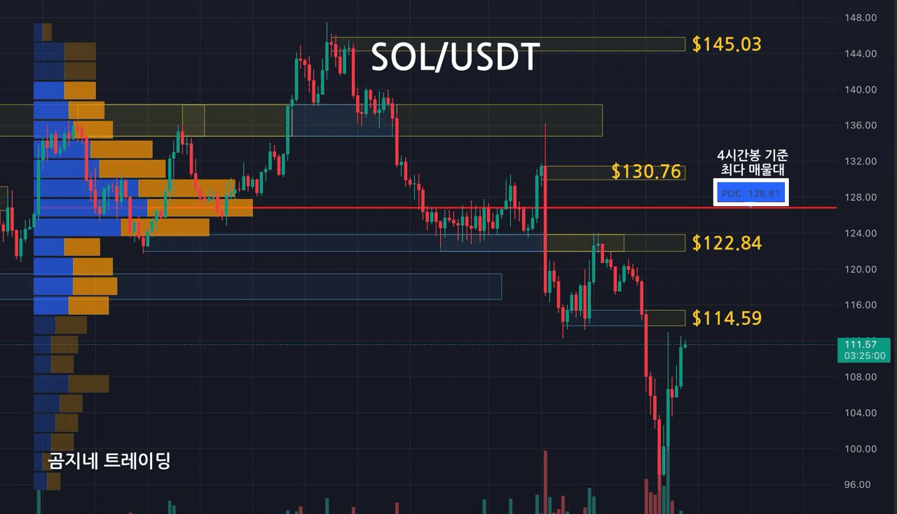 oddstrading2/39123/6316326811742620627