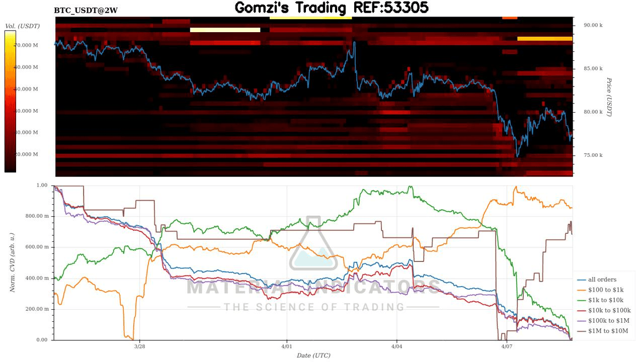 oddstrading2/39149/6030616086745040332