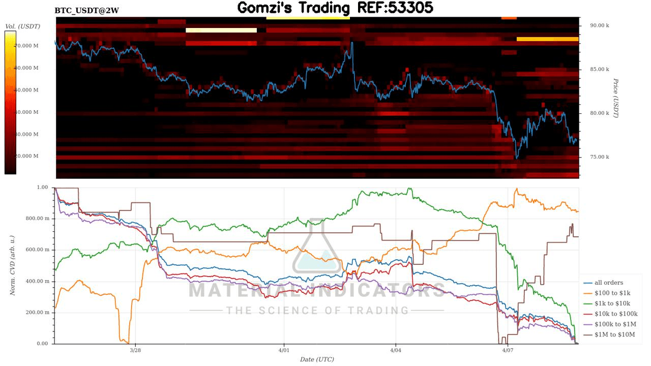 oddstrading2/39152/6030616086745040424
