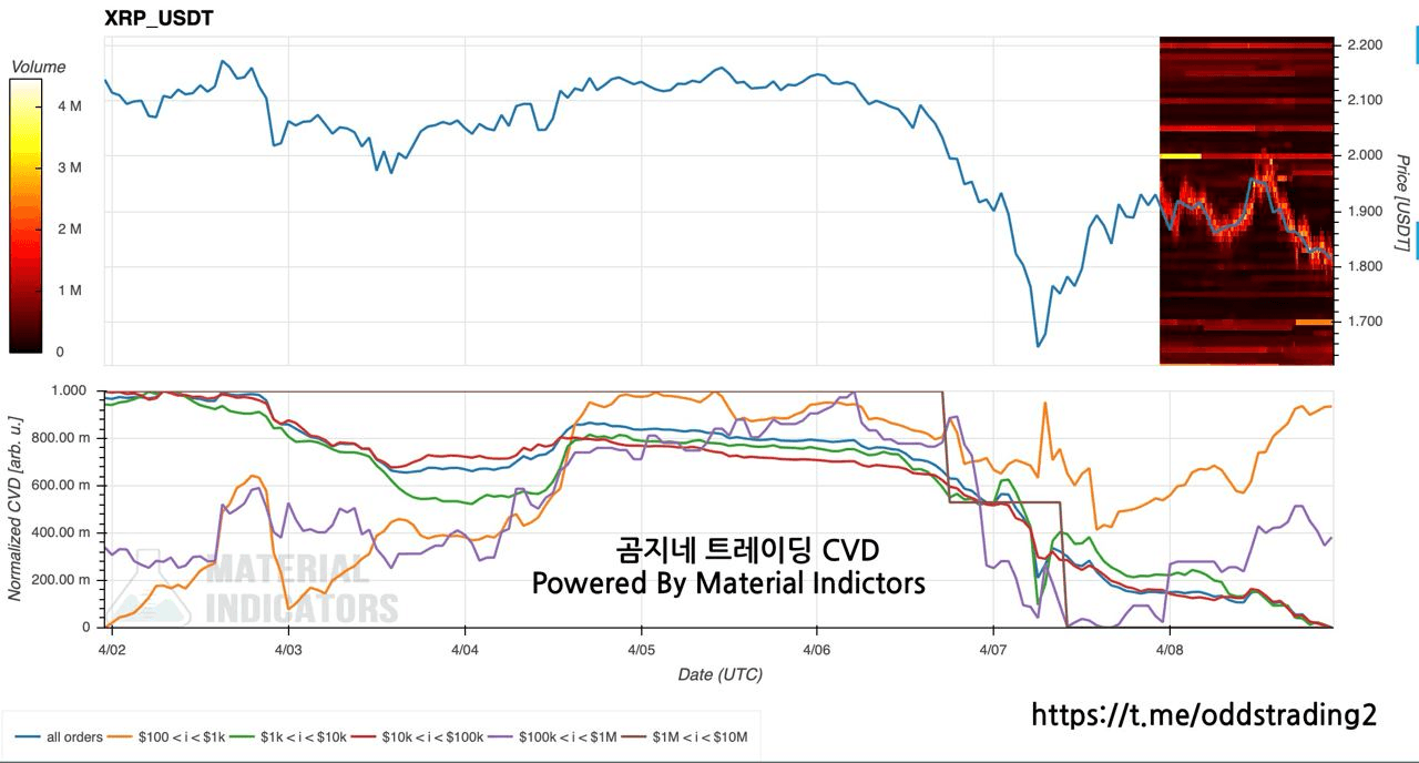 oddstrading2/39158/6316519196212708838