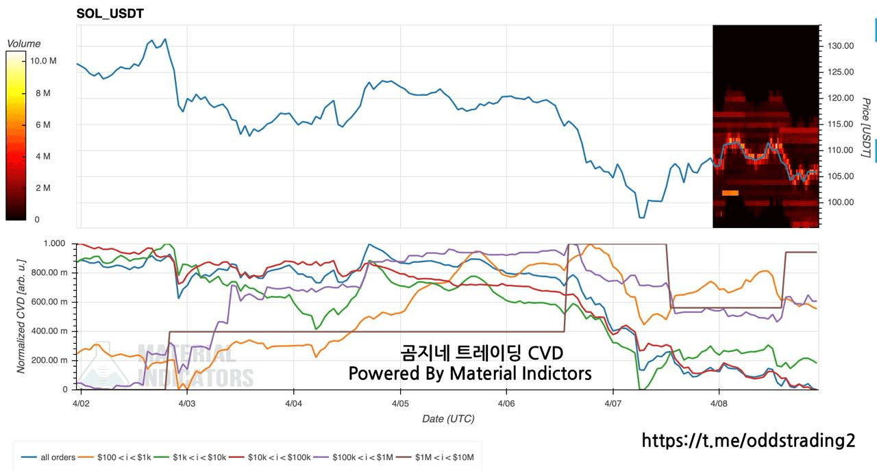 oddstrading2/39159/6316519196212708839