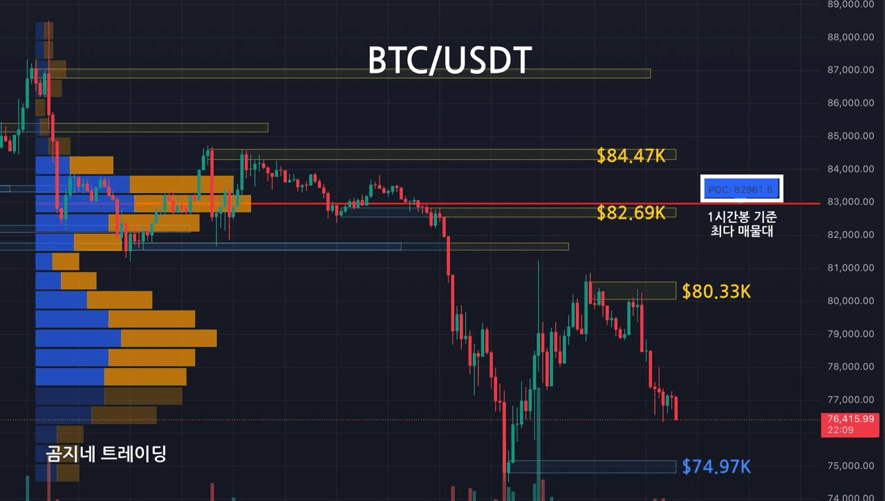 oddstrading2/39160/6316519196212708840
