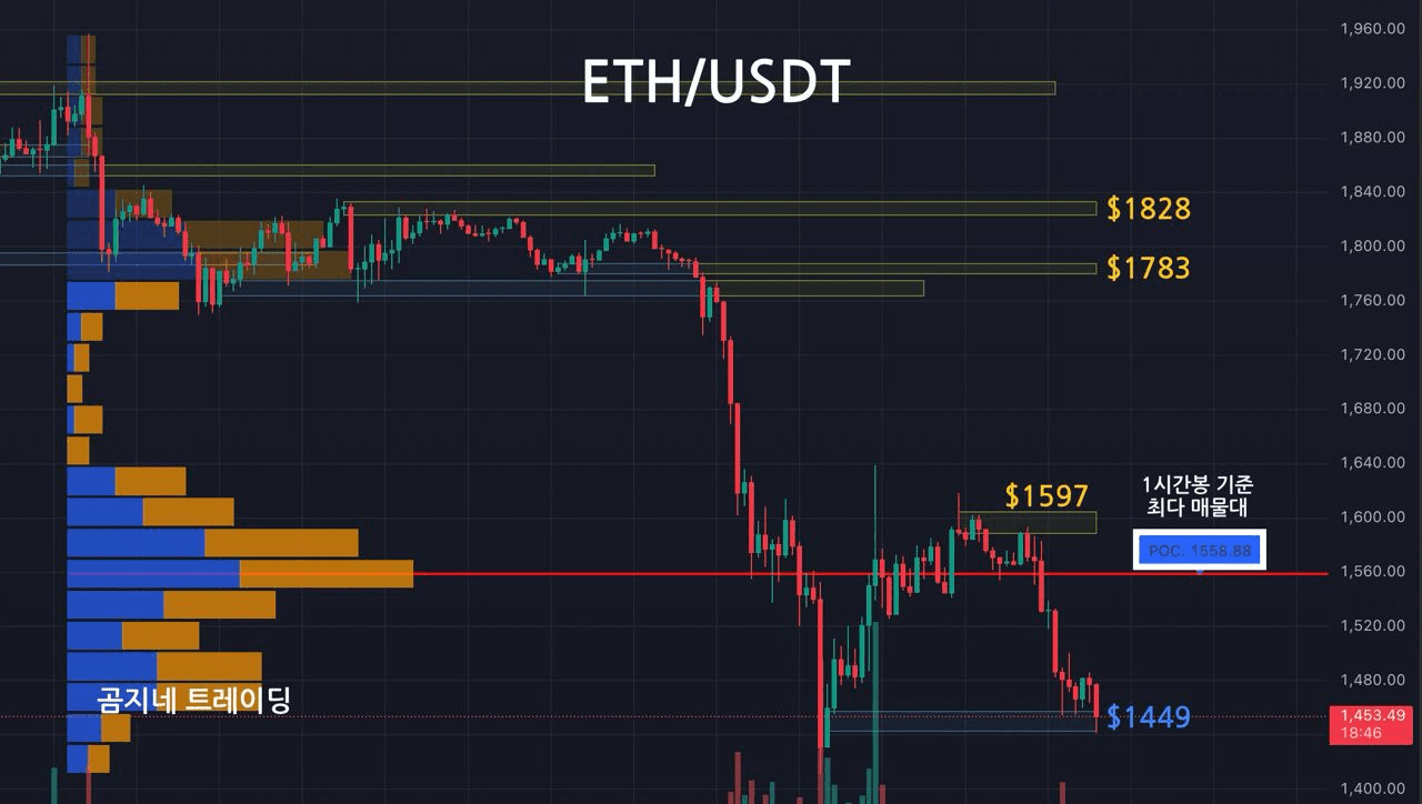 oddstrading2/39161/6316519196212708841