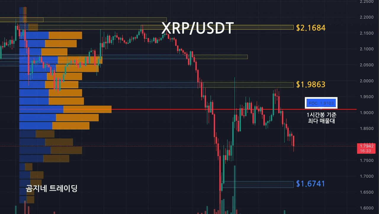 oddstrading2/39162/6316519196212708842