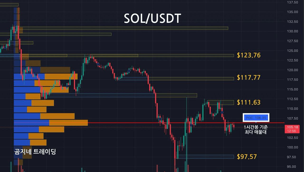 oddstrading2/39164/6316519196212708843