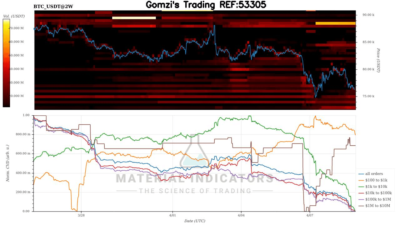 oddstrading2/39166/6030616086745040519