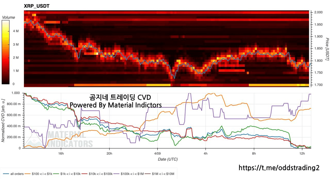 oddstrading2/39195/6318770996026393800