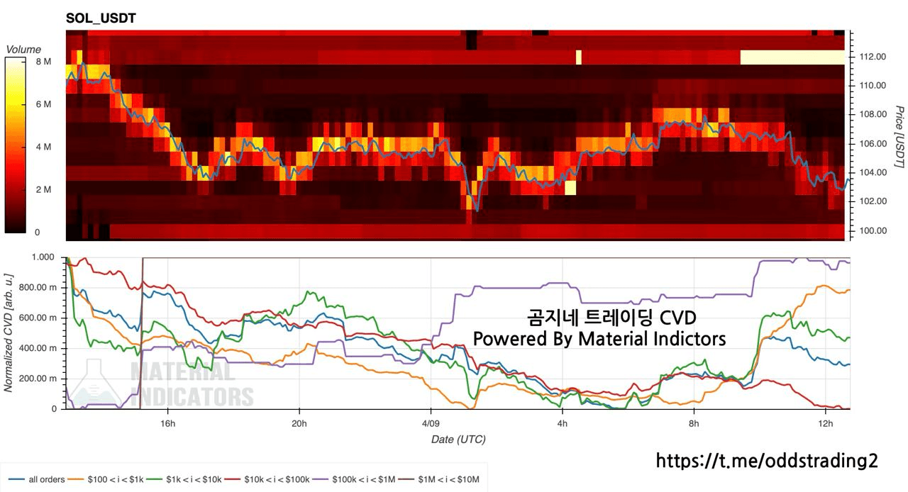 oddstrading2/39196/6318770996026393801