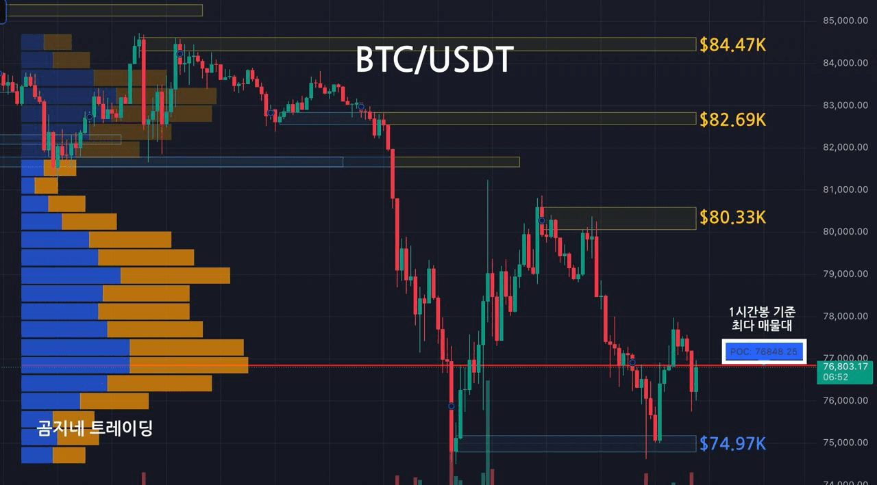 oddstrading2/39197/6318770996026393805