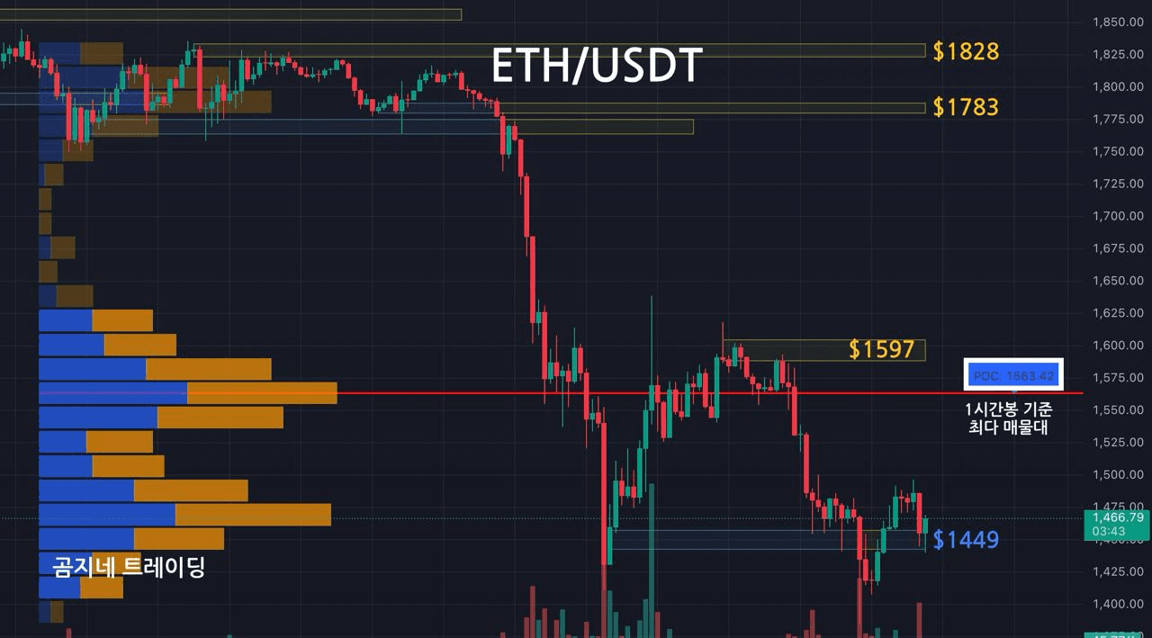 oddstrading2/39198/6318770996026393817