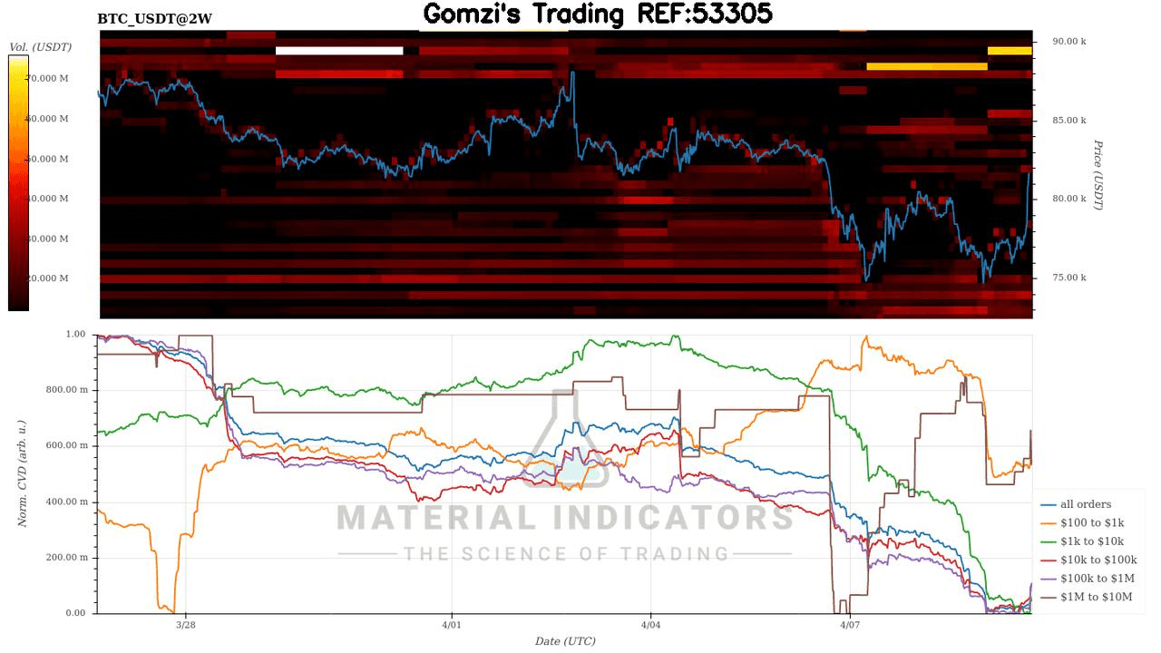 oddstrading2/39207/6033031692316428252