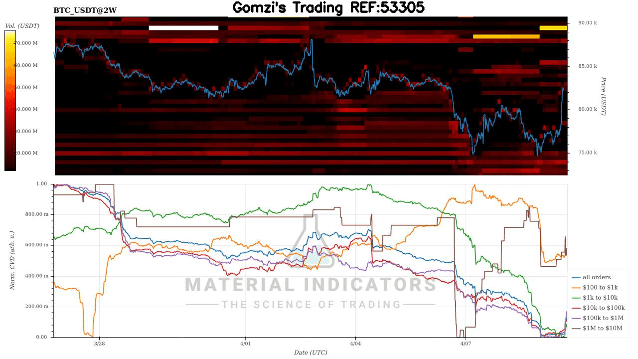 oddstrading2/39208/6033031692316428298