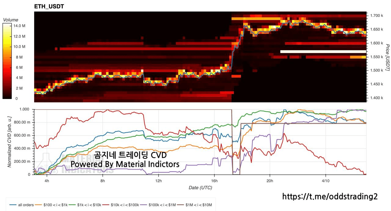 oddstrading2/39230/6321022795840079605