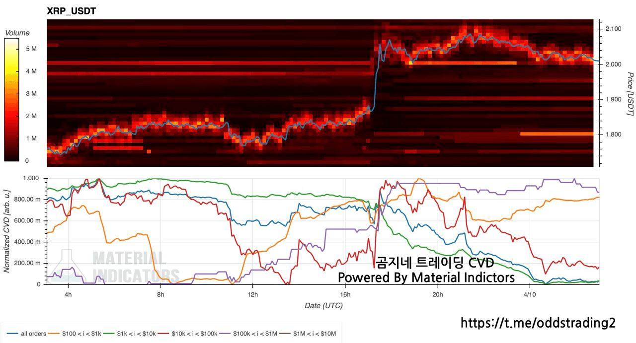 oddstrading2/39231/6321022795840079606
