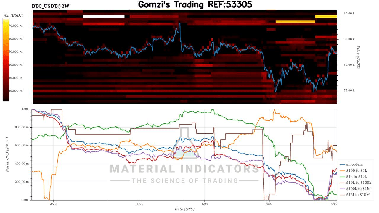 oddstrading2/39233/6033031692316428405