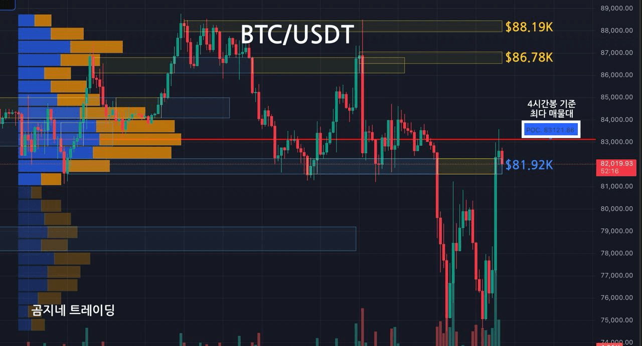 oddstrading2/39234/6321022795840079608