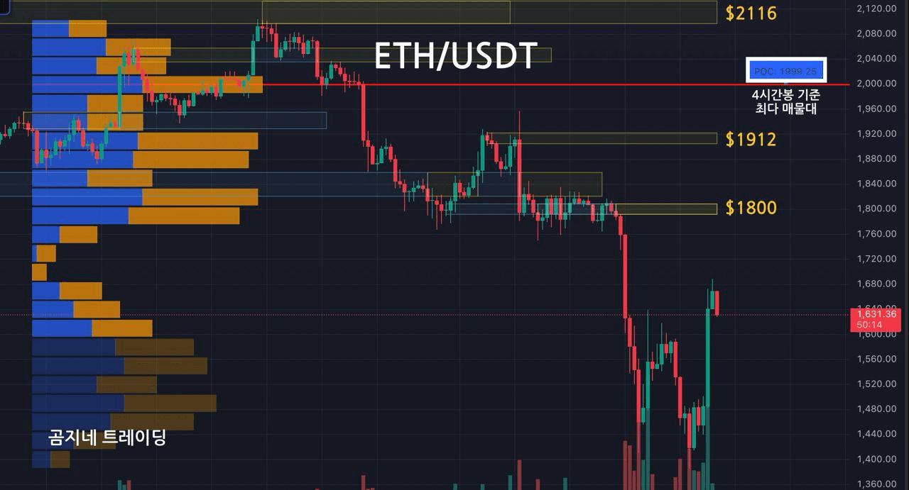 oddstrading2/39235/6321022795840079609