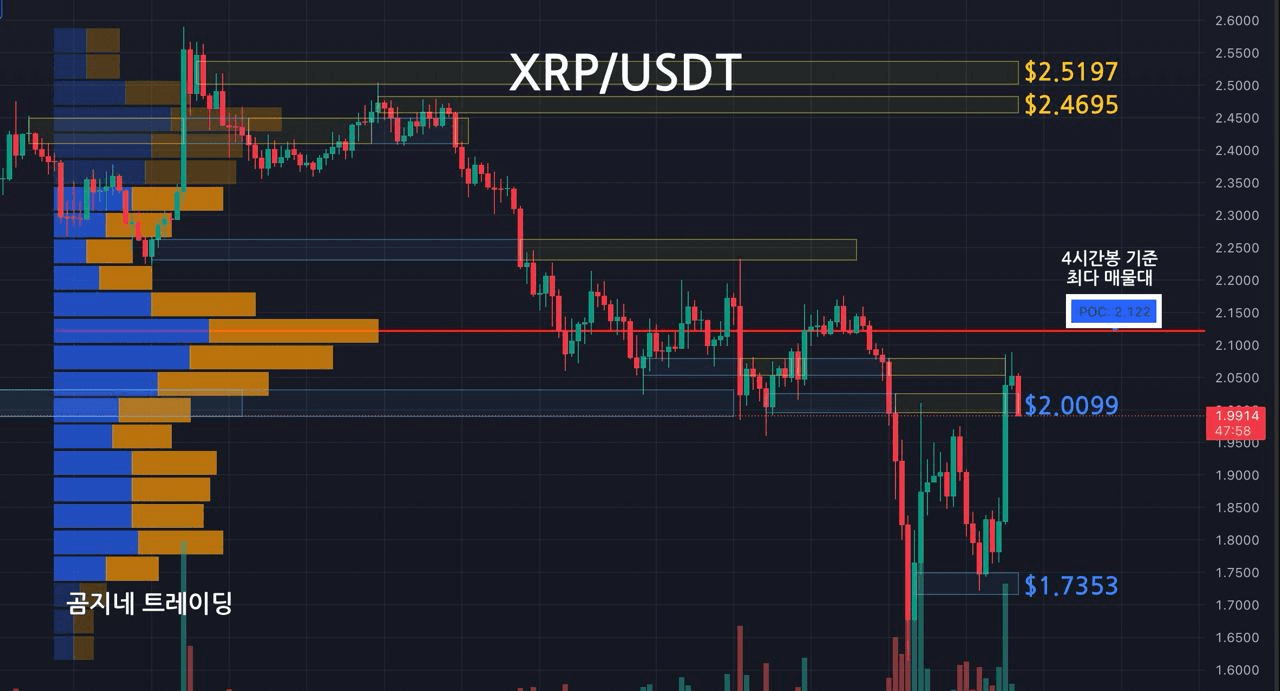 oddstrading2/39236/6321022795840079611